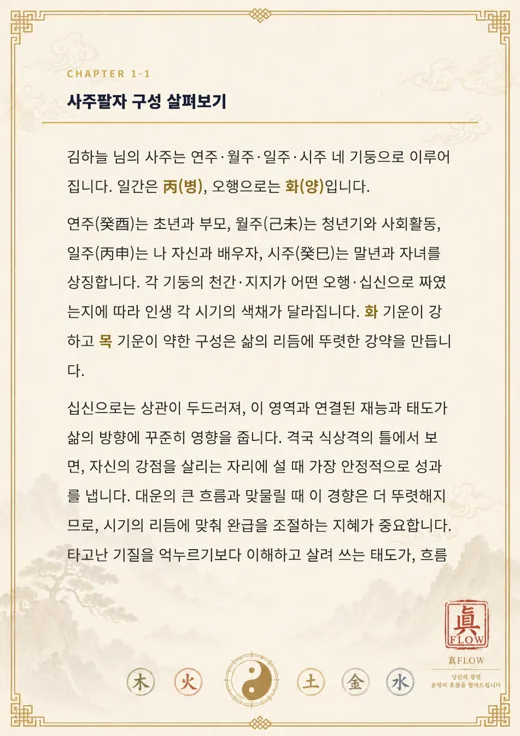 본문 — 사주판 읽기